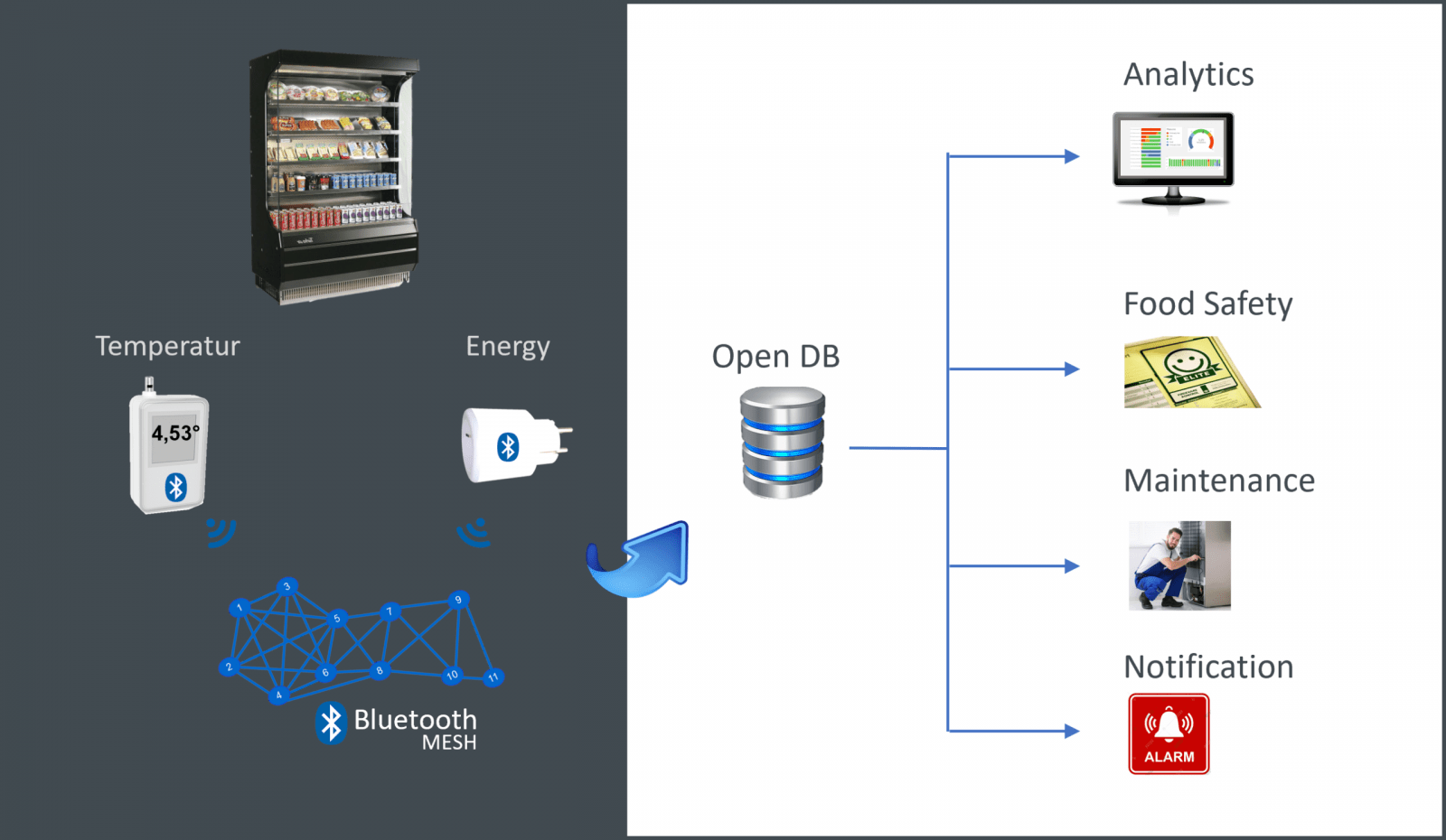 Forste-billede-ver02-c9a7df87