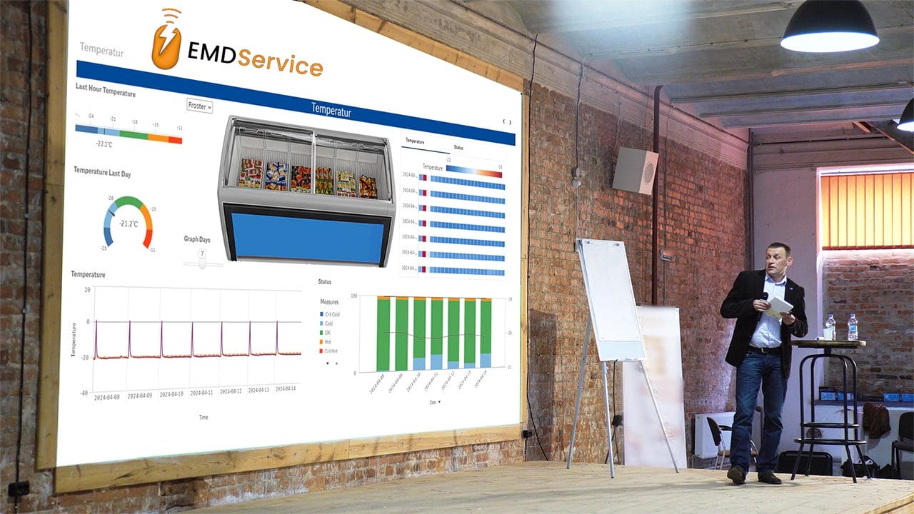 Smart energy management EMD Service