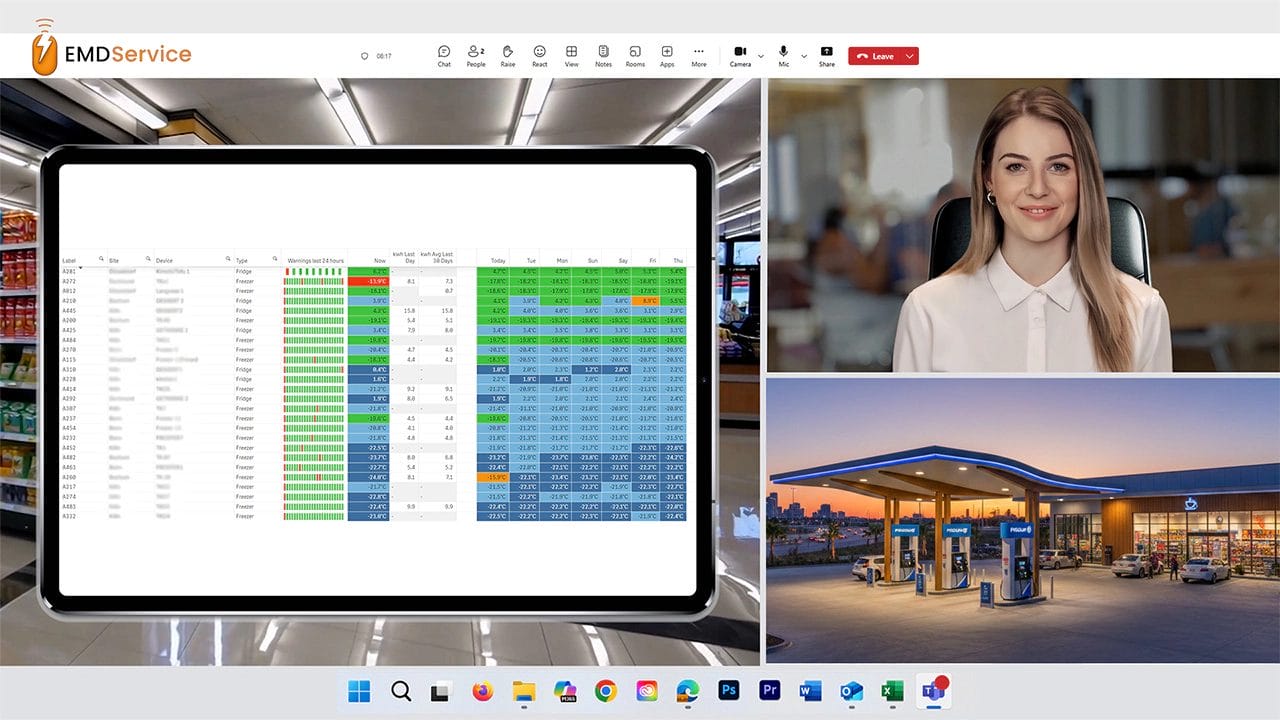 Smart energy management EMD Service