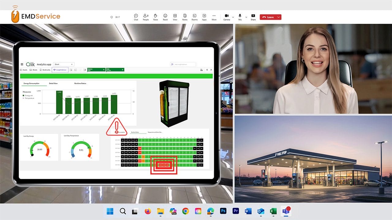 Smart energy management EMD Service