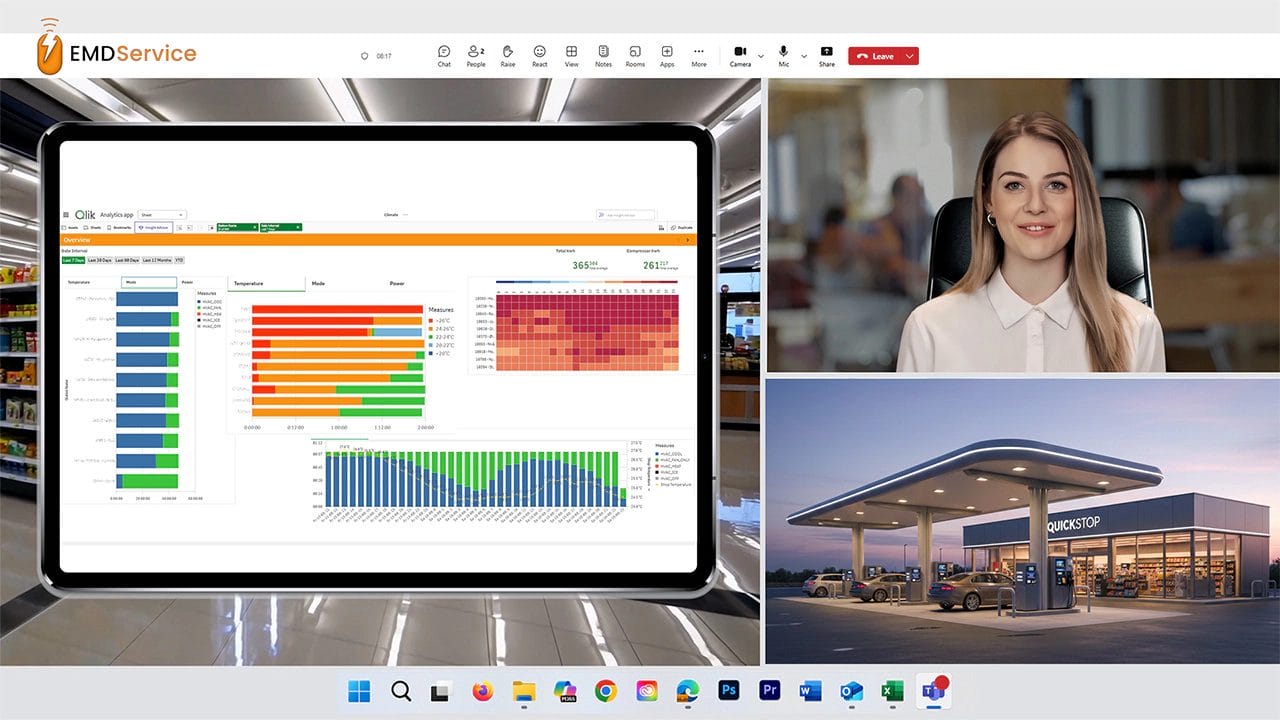 Smart energy management EMD Service